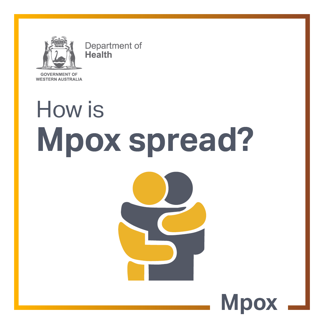 How is MPX spread?