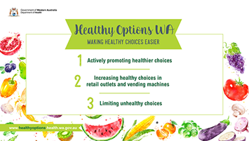 Digital asset: Healthy Options WA - The Healthy Options WA Policy actively promoting healthier choices