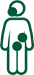 Icon: syndromes