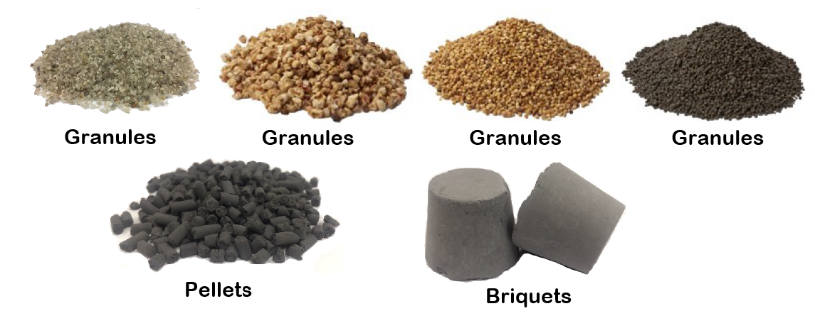 Larvicide formulations