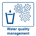 Water quality management