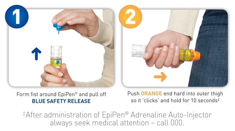 Instructions for how to administer EpiPen. Step 1 pull off blue safety release. Step 2 push orange end hard into outer thigh so it clicks and hold for 10 seconds. After administering EpiPen, call 000