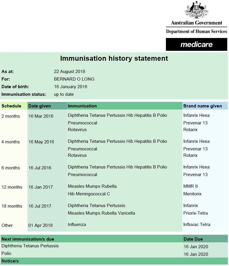 Australian Immunisation Register – Immunisation history statement